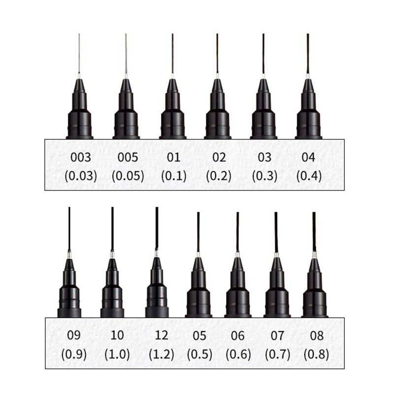 Japan UNI Needle Tube Gel Pen  - Office Tech Accessories ulasan dan harga